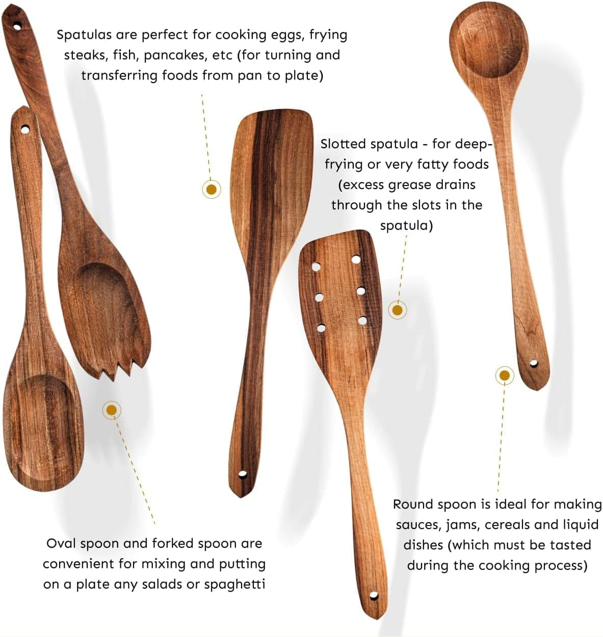 Premium Walnut Handmade Wooden Spoon Set - 5Pcs Heavy Duty Cooking Utensils with Short Angled Spatula - Perfect for Serving and Fufu Preparation