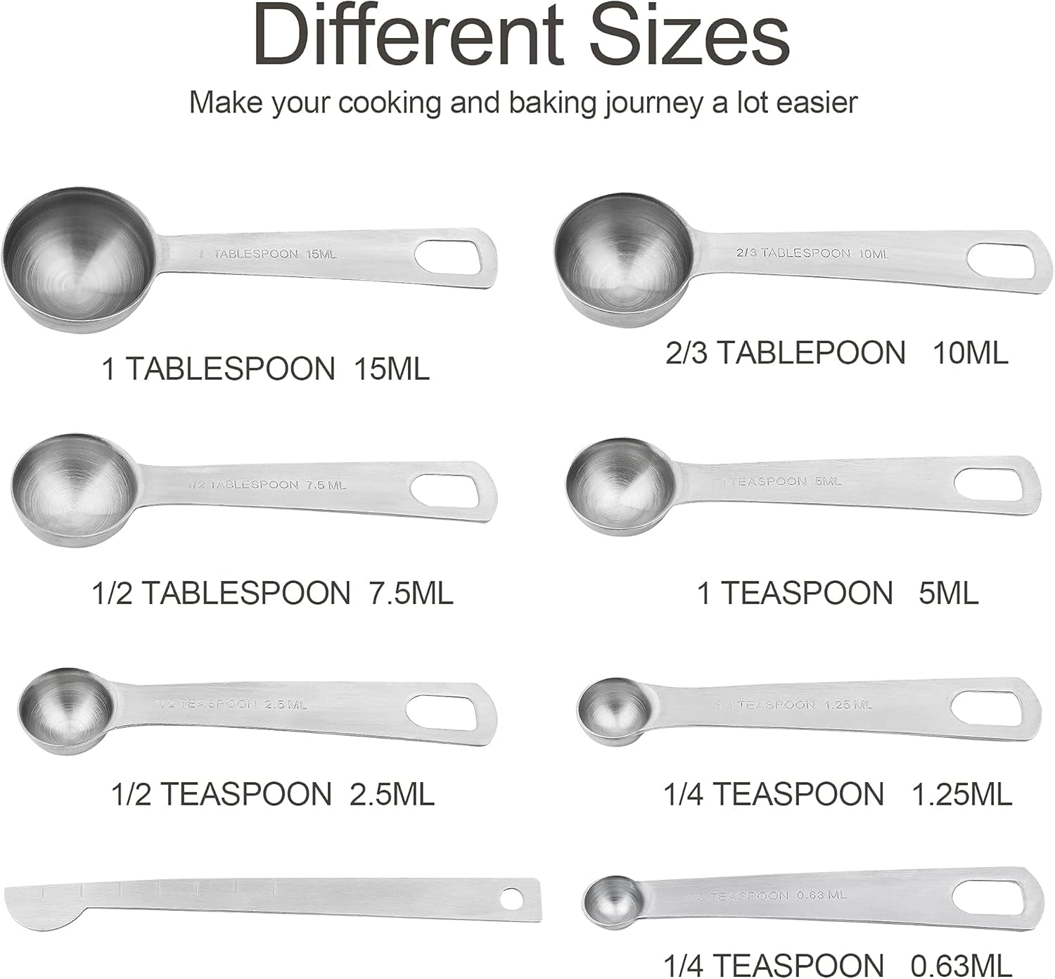 Premium 15-Piece Stainless Steel Measuring Cups & Spoons Set - Perfect for Baking and Cooking, Includes Metric & US Measurements, 6 Cups & 7 Spoons with Leveler and Equivalents for Dry & Liquid Ingredients